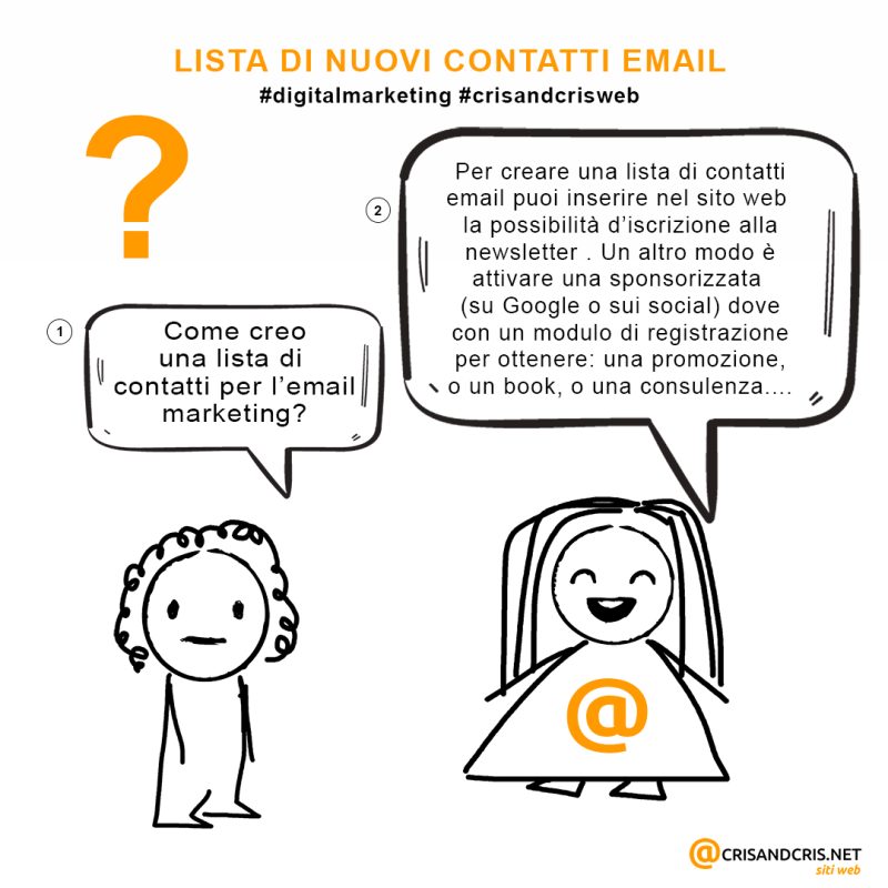 lista contatti