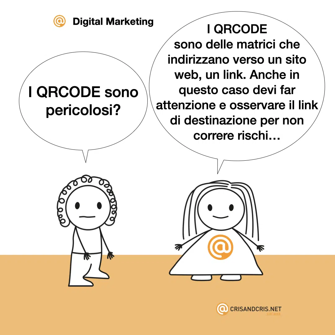 digital marketing vignette web qrcode