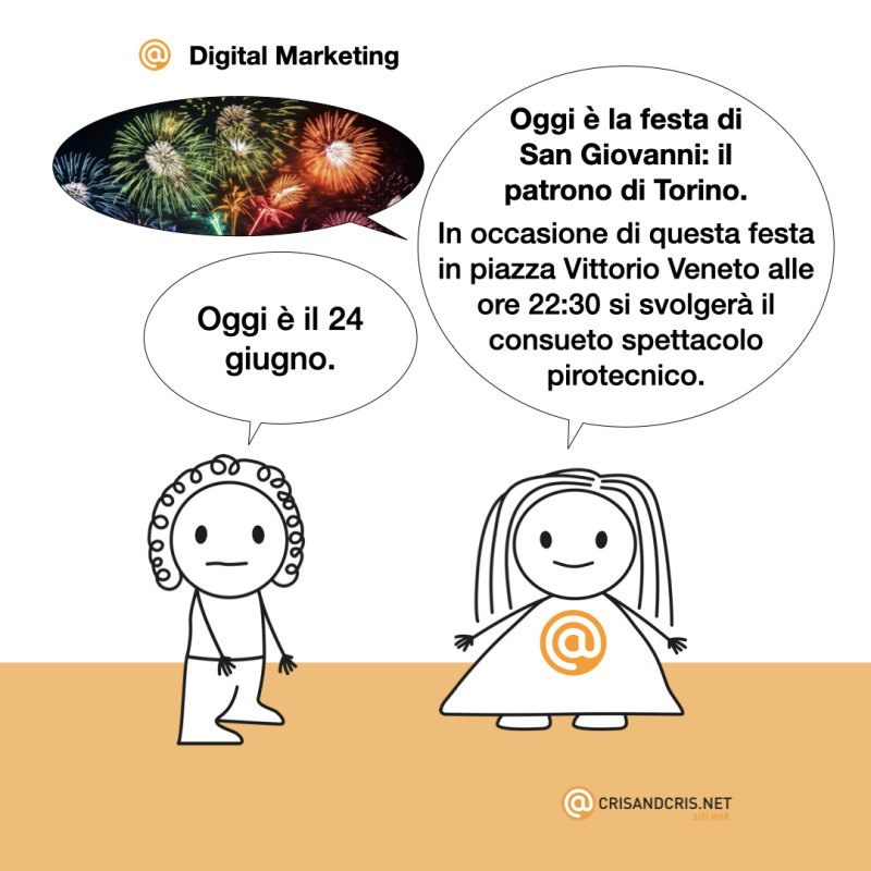‎vignette sul web 2024 digital marketing