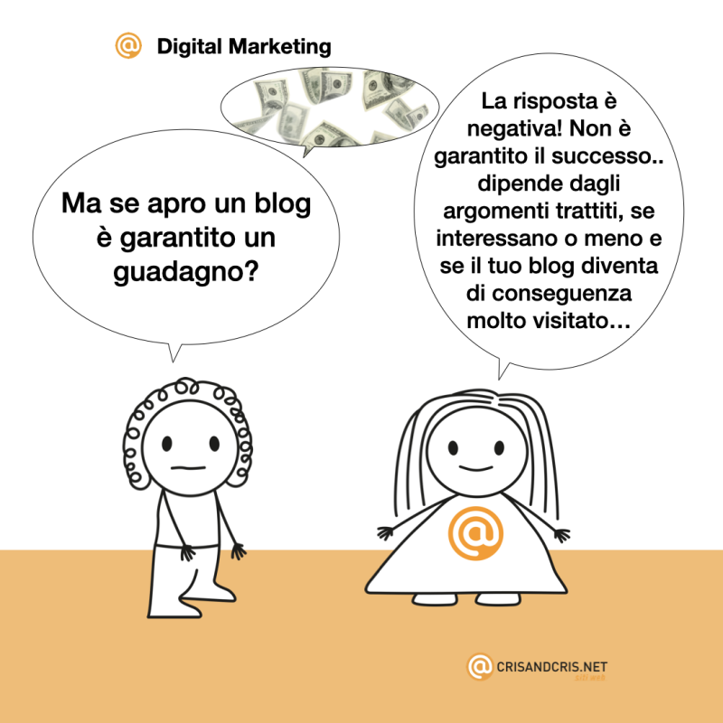 ‎vignette sul web 2024 digital marketing