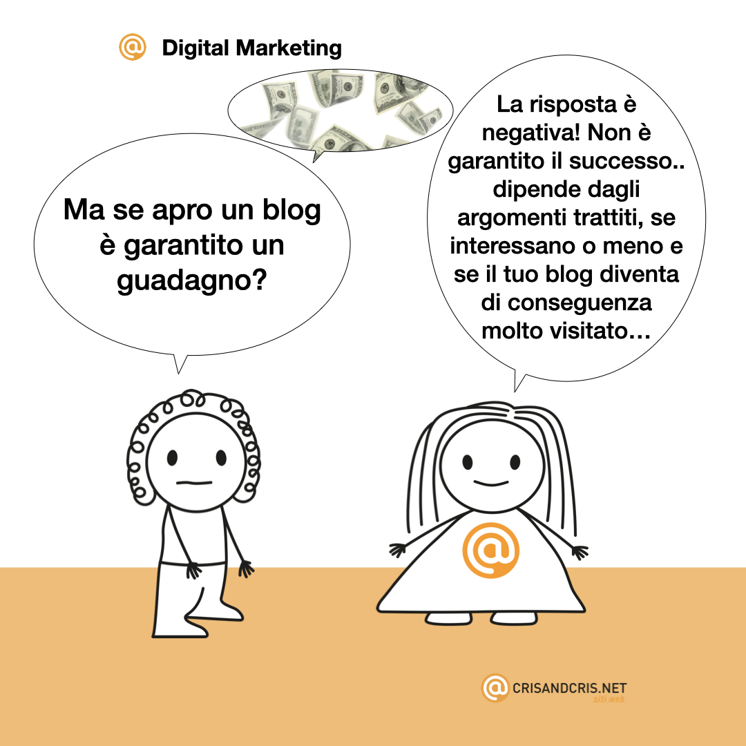 ‎vignette sul web 2024 digital marketing