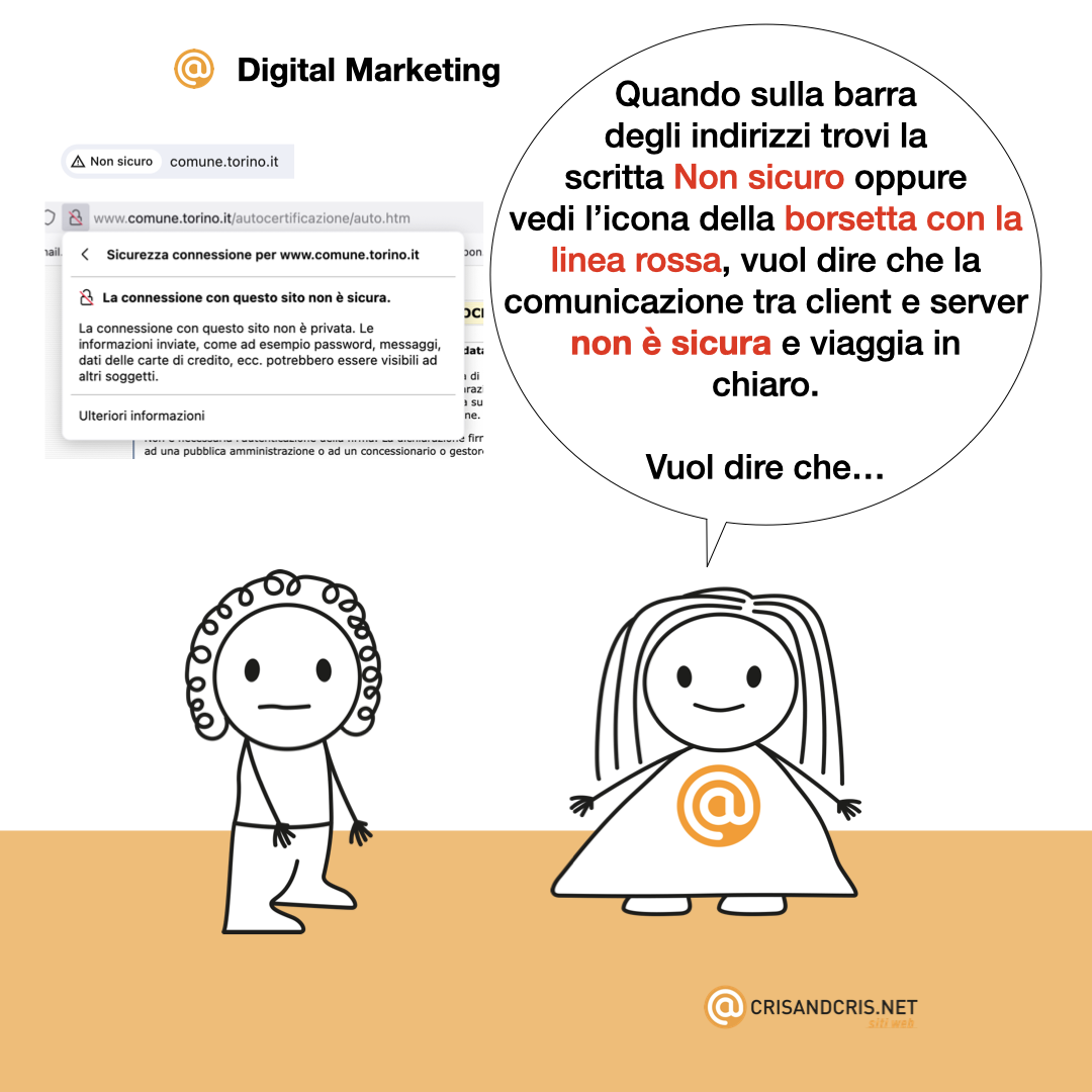 ‎vignette sul web 2024 digital marketing