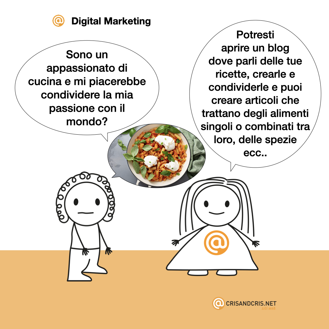 vignette web digita marketing blog giallozafferano
