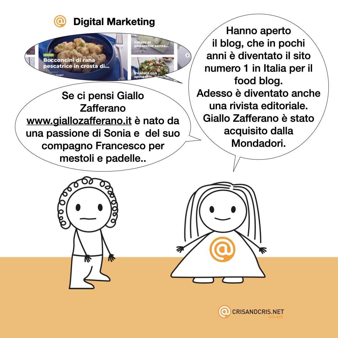 vignette web digita marketing blog giallo zafferano 