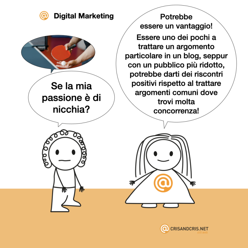 ‎vignette sul web 2024 digital marketing