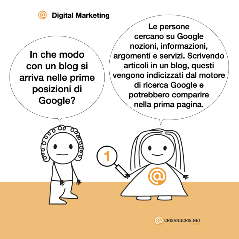 ‎vignette sul web 2024 digital marketing