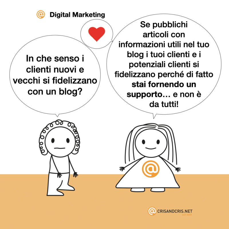 ‎vignette sul web 2024 digital marketing