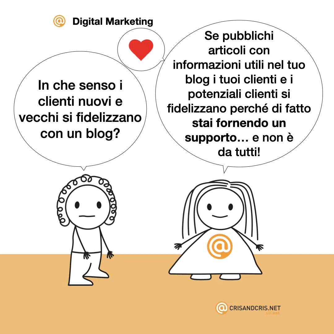 ‎vignette sul web 2024 digital marketing