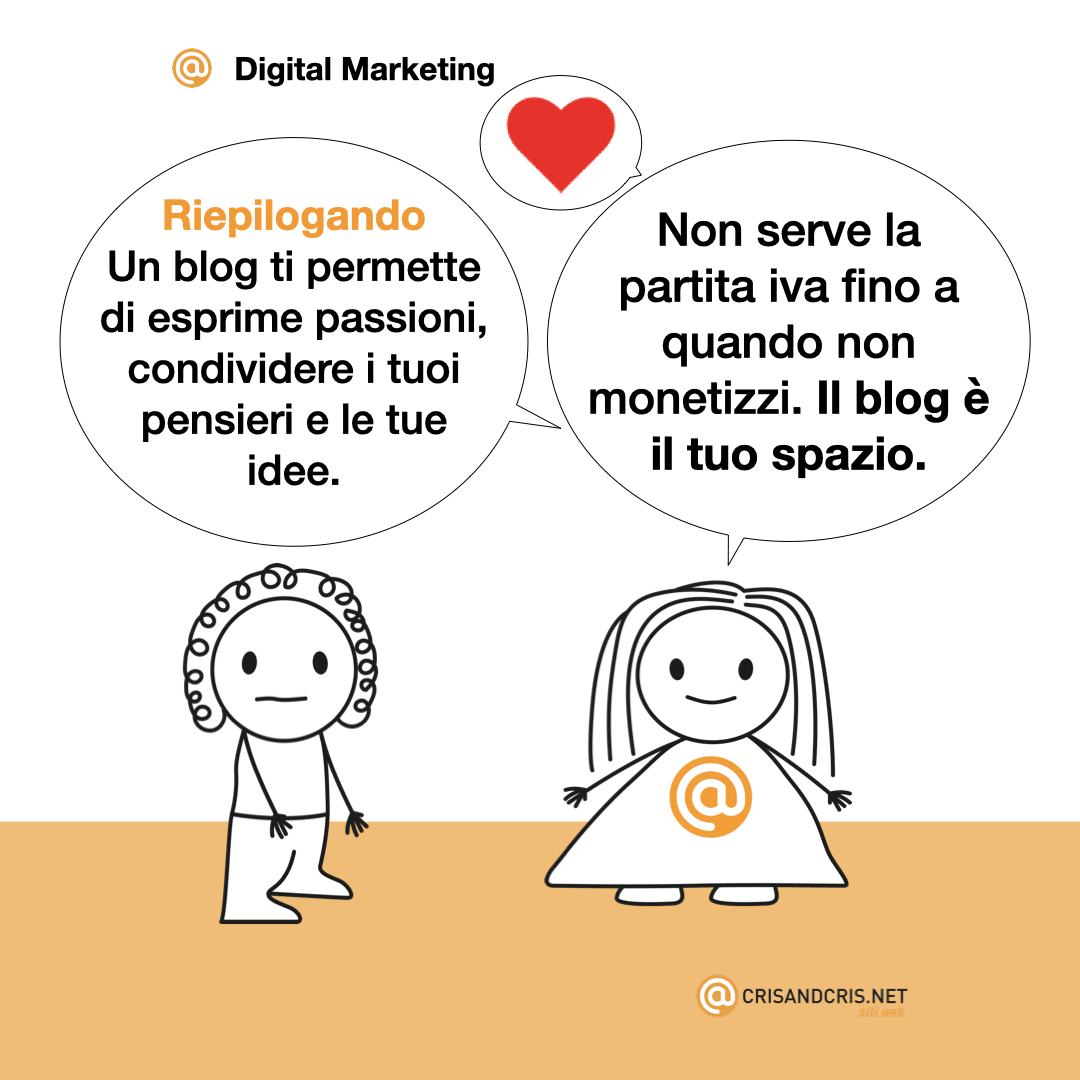 ‎vignette sul web 2024 digital marketing