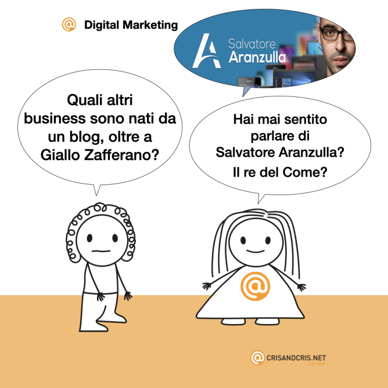 ‎vignette sul web 2024 digital marketing