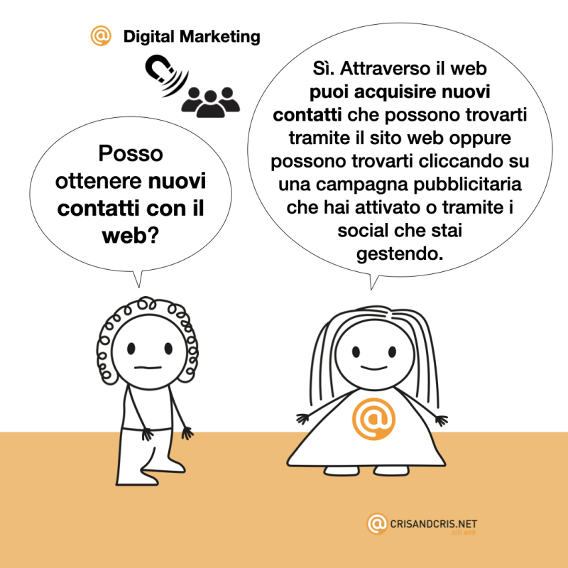 vignette sul web 2024 digital marketing