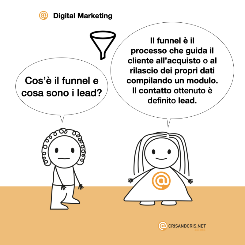 ‎vignette sul web 2024 digital marketing funnel