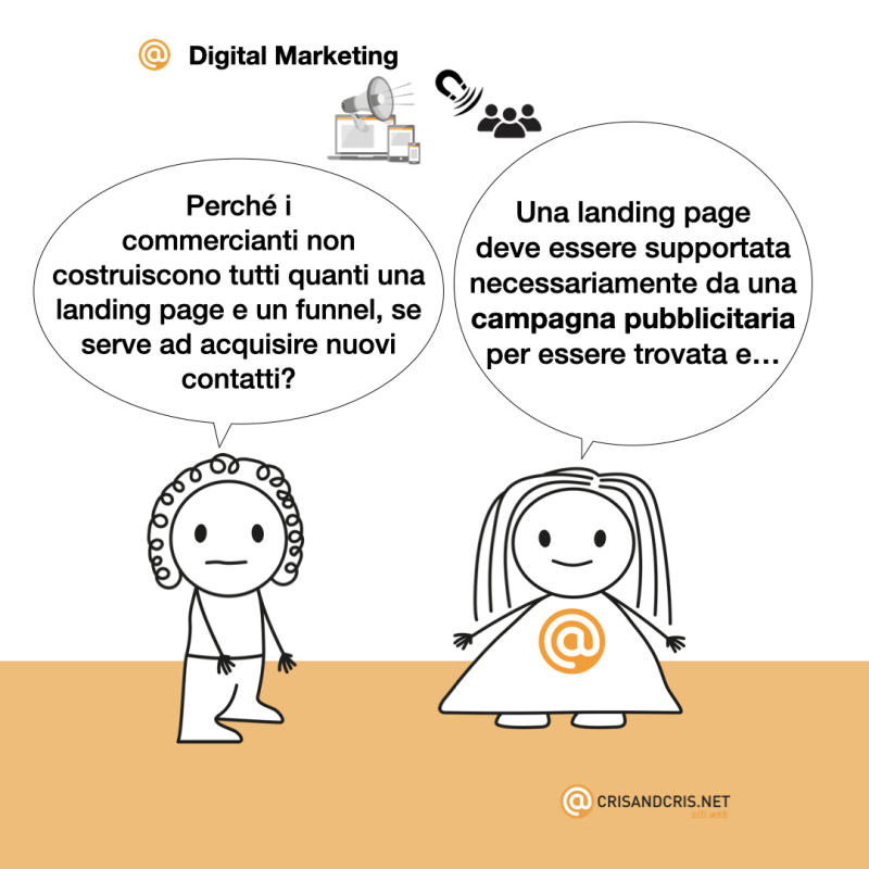 ‎vignette sul web 2024 digital marketing