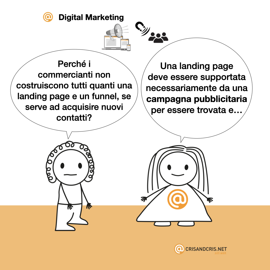‎vignette sul web 2024 digital marketing