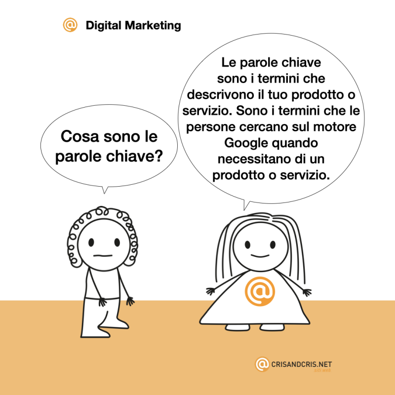 ‎vignette sul web 2024 digital marketing