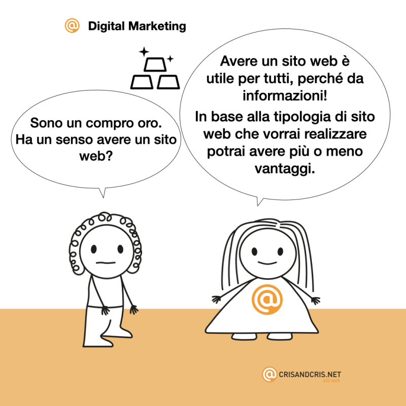 vignette sul web 2024 digital marketing