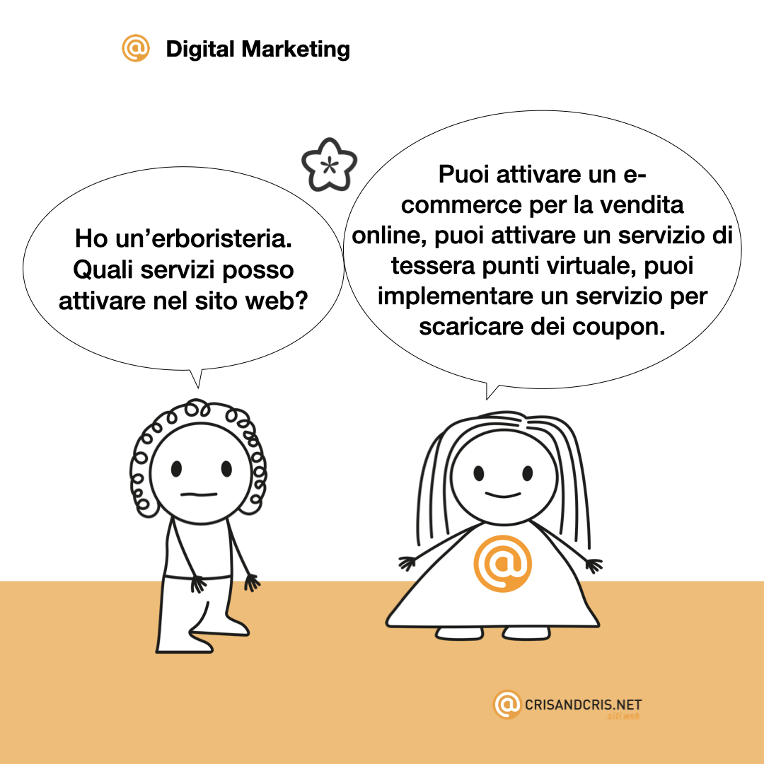 vignette sul web 2024 digital marketing