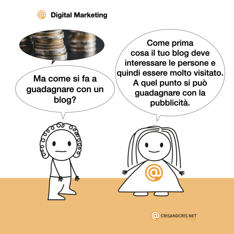 ‎vignette sul web 2024 digital marketing
