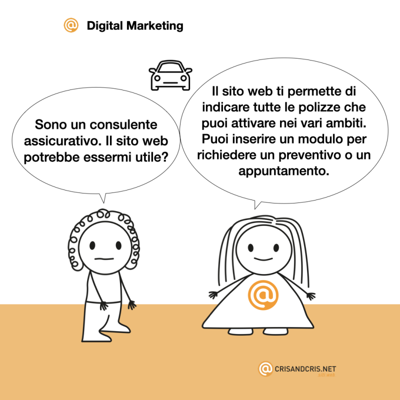 vignette sul web 2024 digital marketing