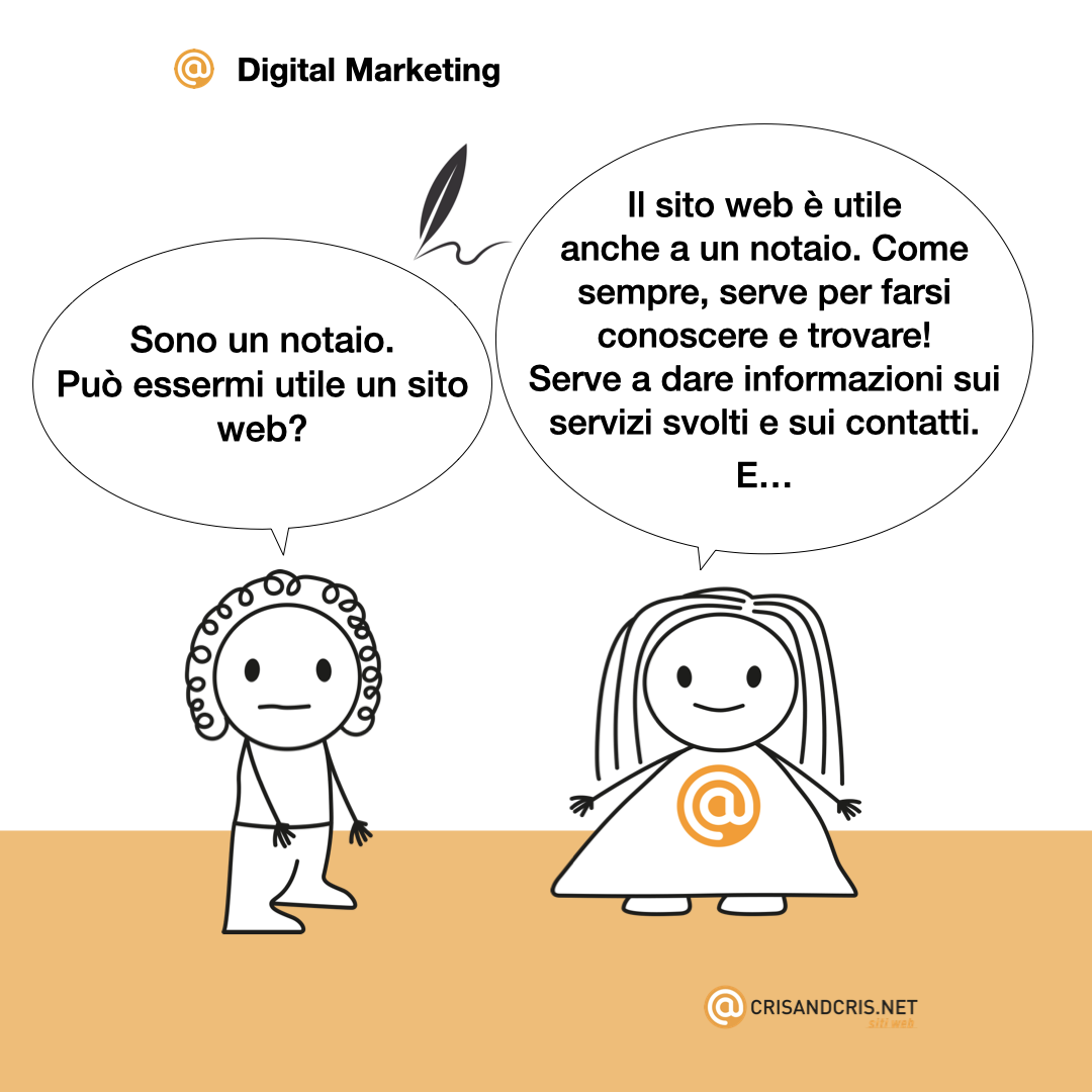 vignette sul web 2024 digital marketing