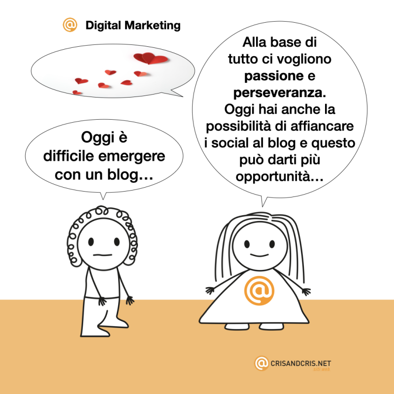 ‎vignette sul web 2024 digital marketing