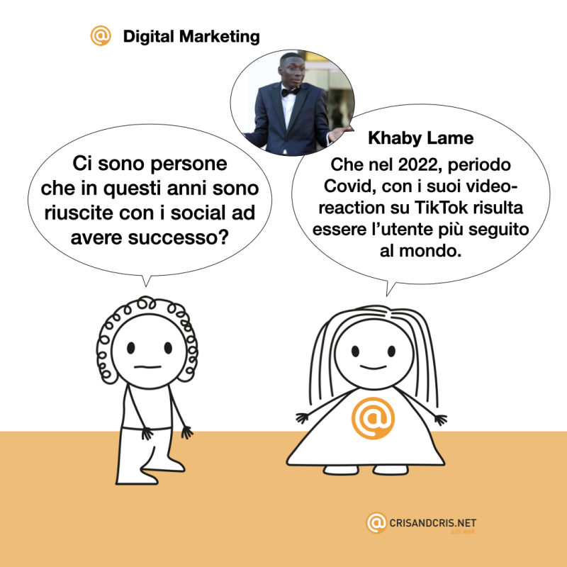 ‎vignette sul web 2024 digital marketing