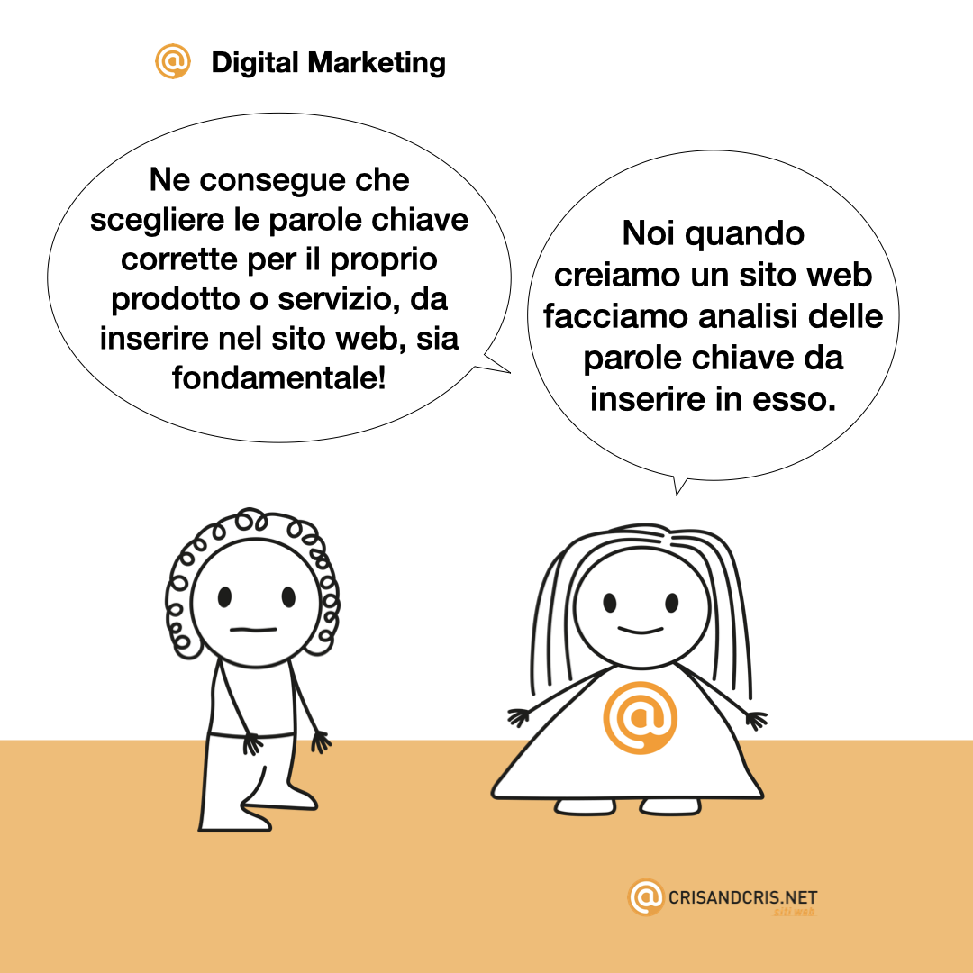 ‎vignette sul web 2024 digital marketing