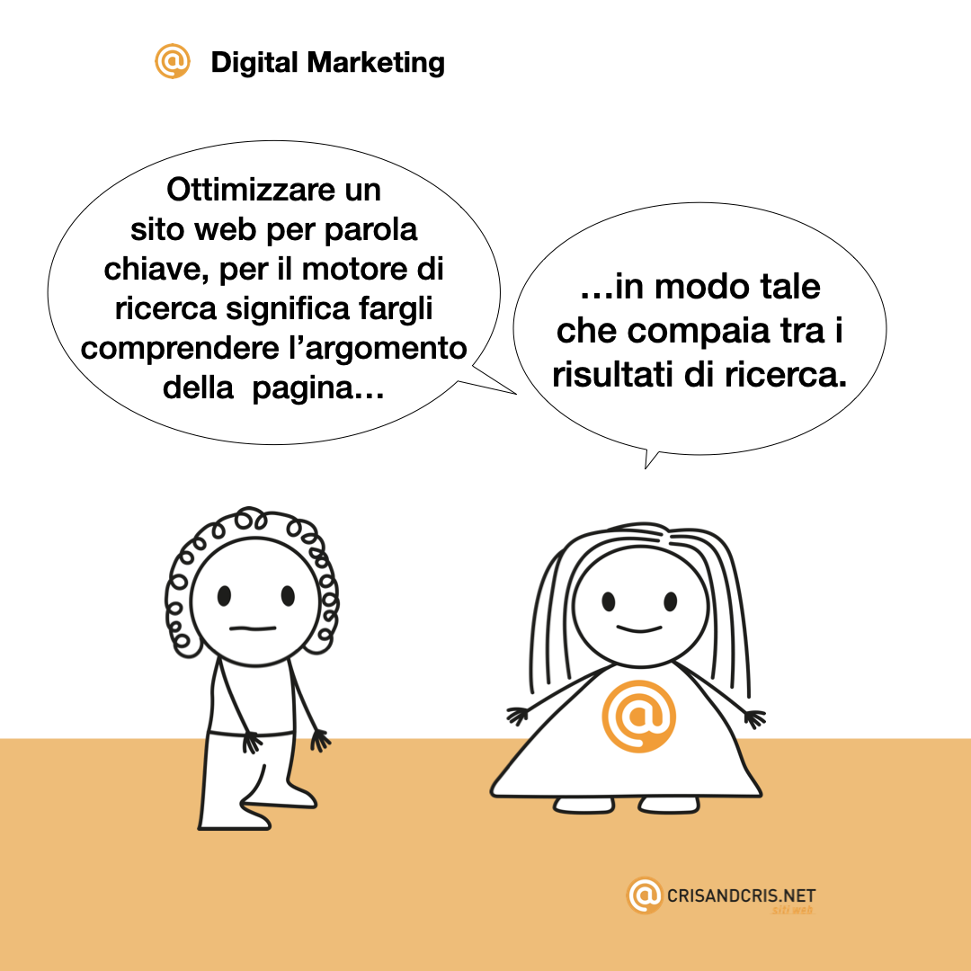 ‎vignette sul web 2024 digital marketing