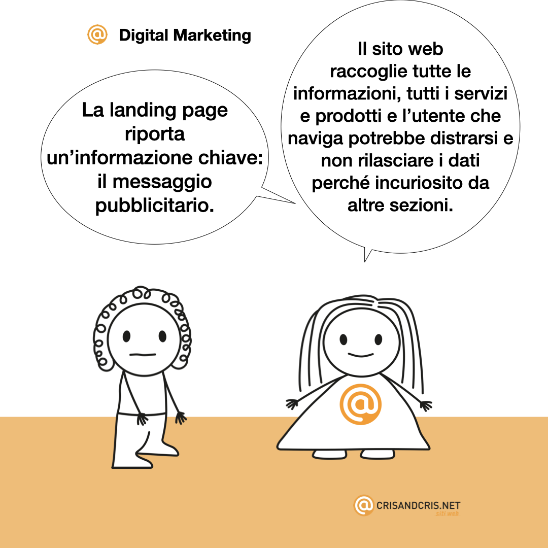 ‎vignette sul web 2024 digital marketing