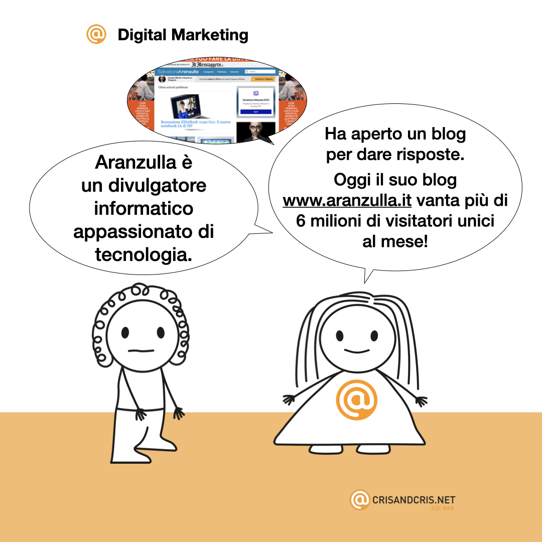 ‎vignette sul web 2024 digital marketing