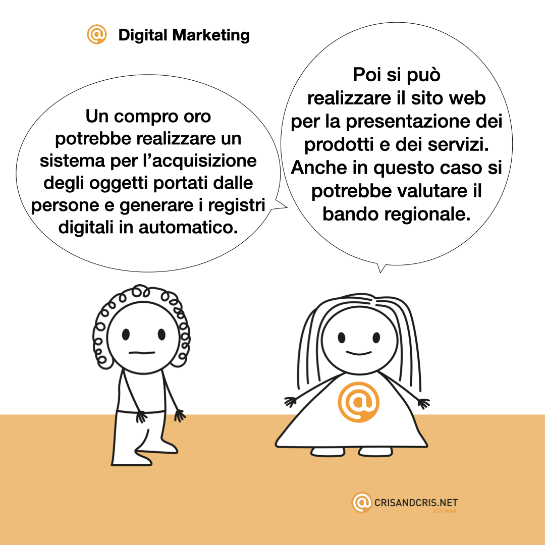 vignette sul web 2024 digital marketing