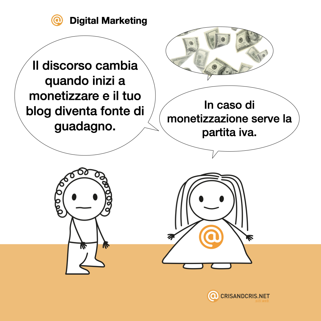 ‎vignette sul web 2024 digital marketing