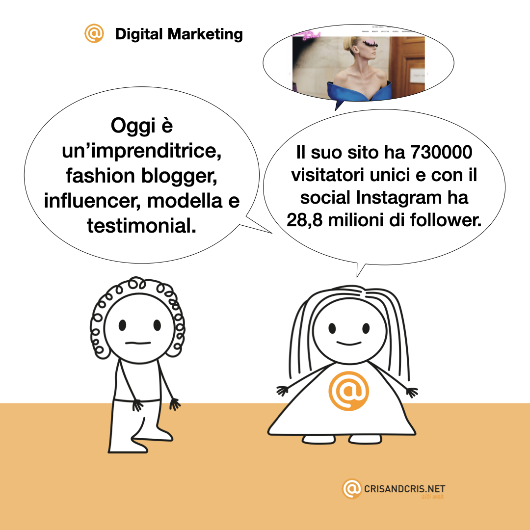 ‎vignette sul web 2024 digital marketing