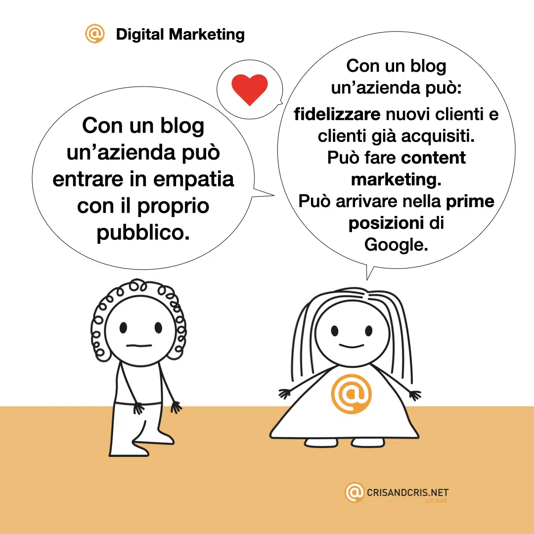 ‎vignette_sul_web_2024 digital marketing