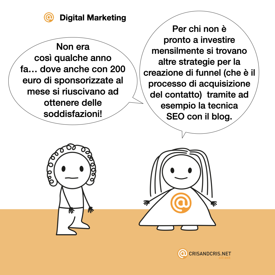 ‎vignette sul web 2024 digital marketing