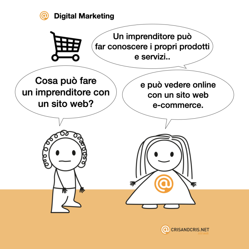 ‎vignette_sul_web_2024 digital marketing