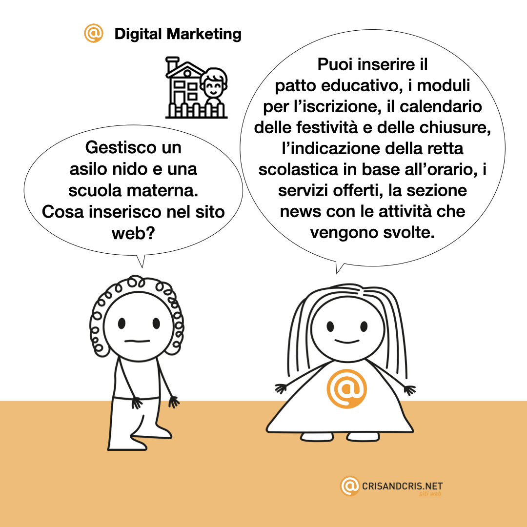 vignette sul web 2024 digital marketing