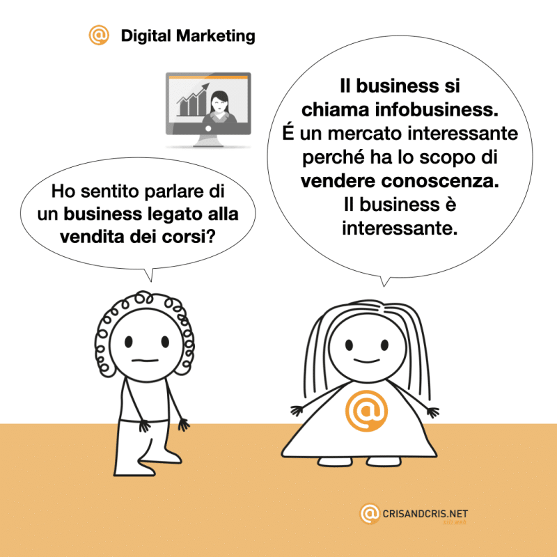 vignette sul web 2024 sito web digital marketing infobusiness