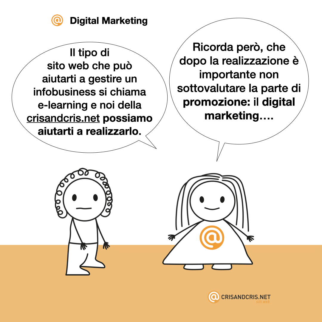 vignette sul web 2024 sito web digital marketing infobusiness