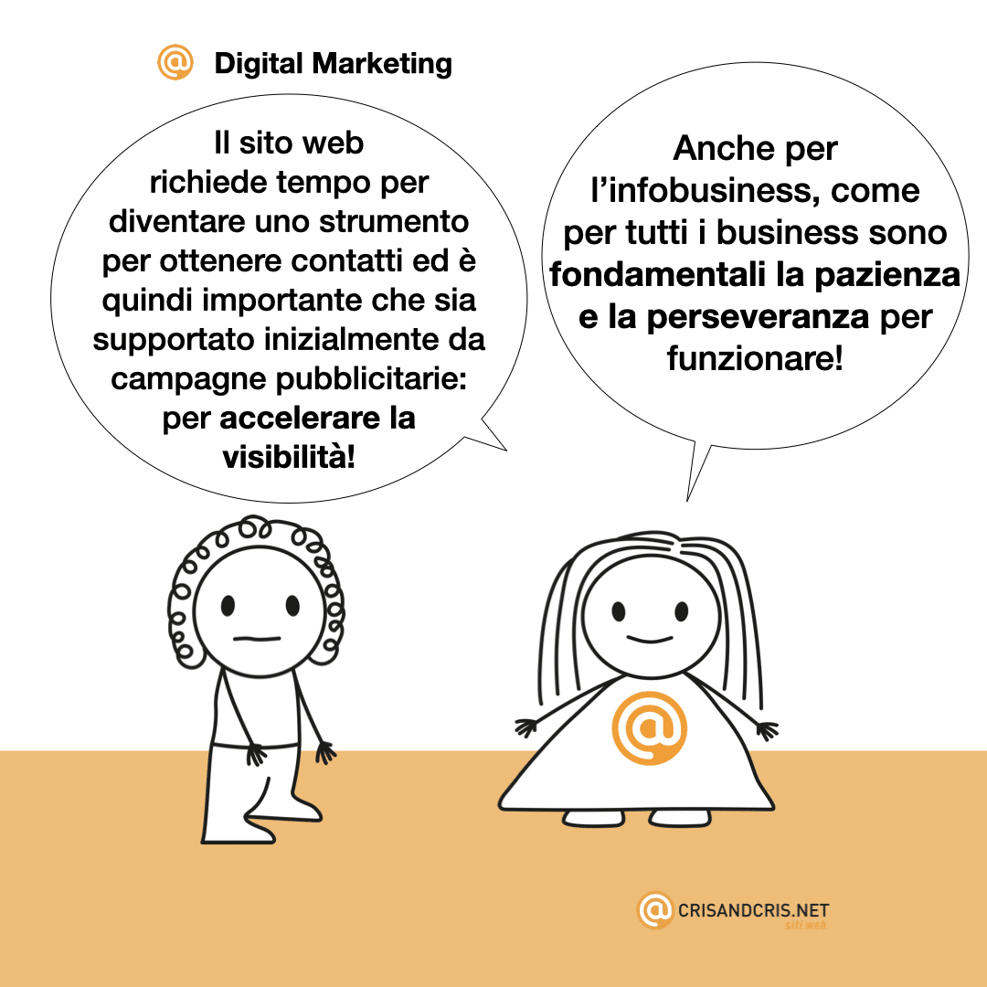 vignette sul web 2024 sito web digital marketing infobusiness