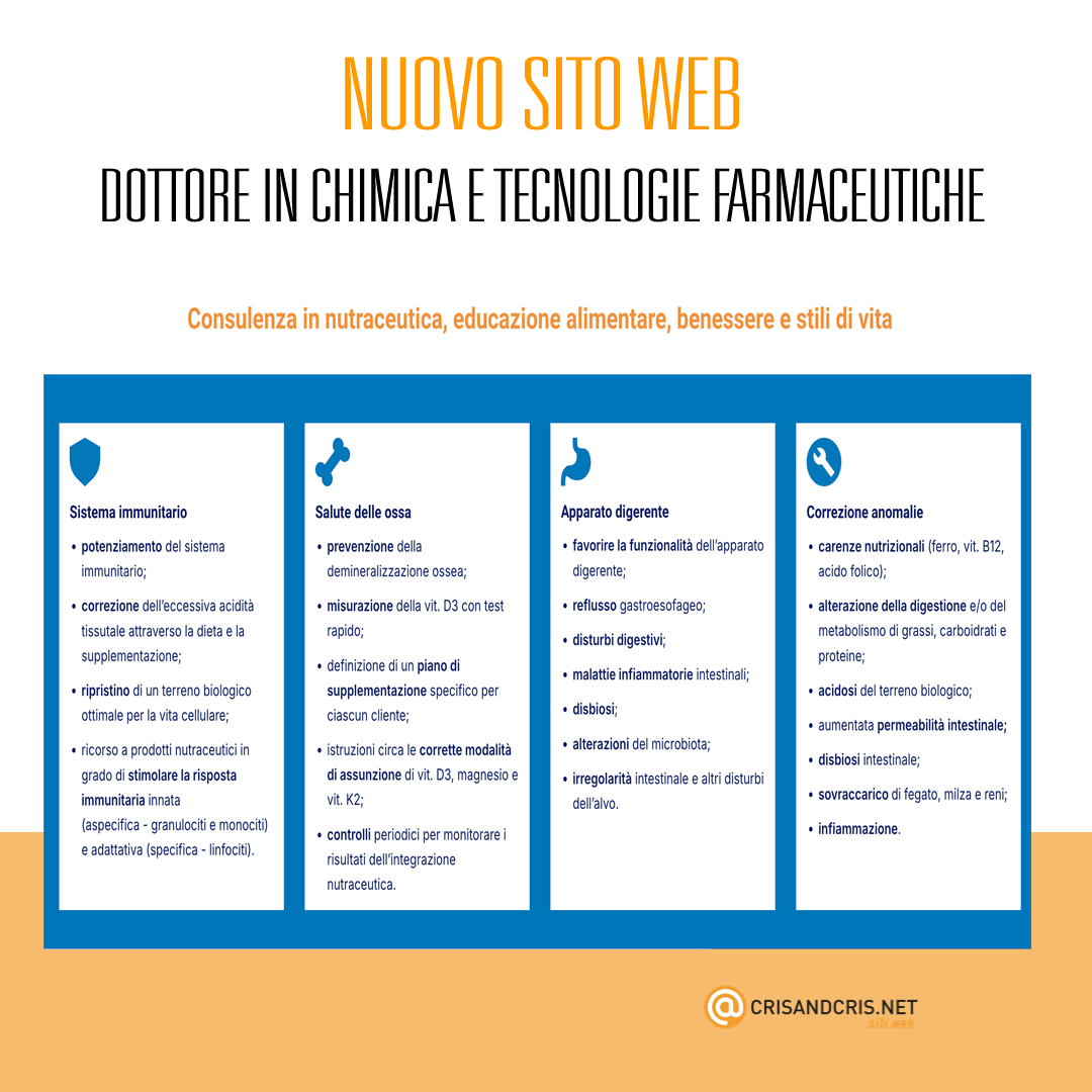 realizzazione sito web dottore