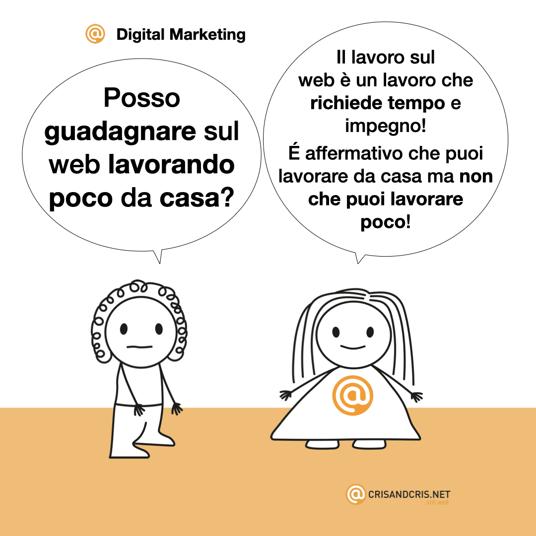 ‎Digital Marketing siti web