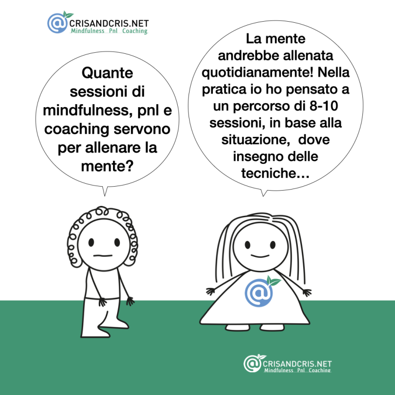 ‎digital marketing siti web mindfulness pnl coaching