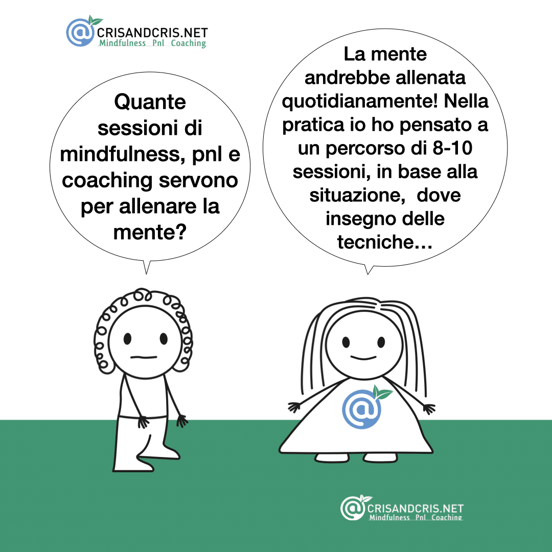 ‎digital marketing siti web mindfulness pnl coaching