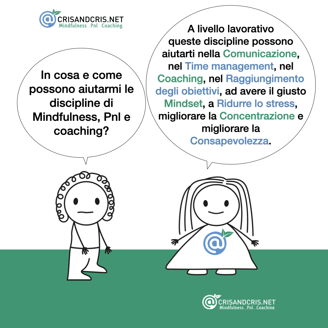 ‎digital marketing siti web mindfulness