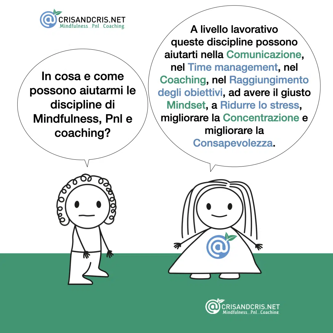 ‎digital marketing siti web mindfulness
