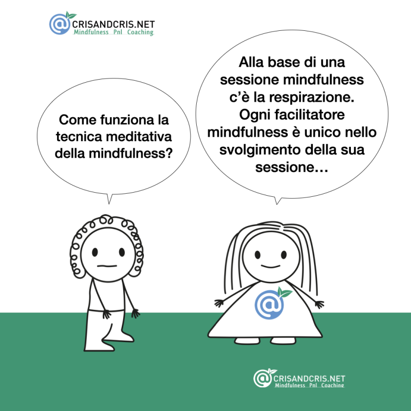 ‎digital marketing siti web mindfulness