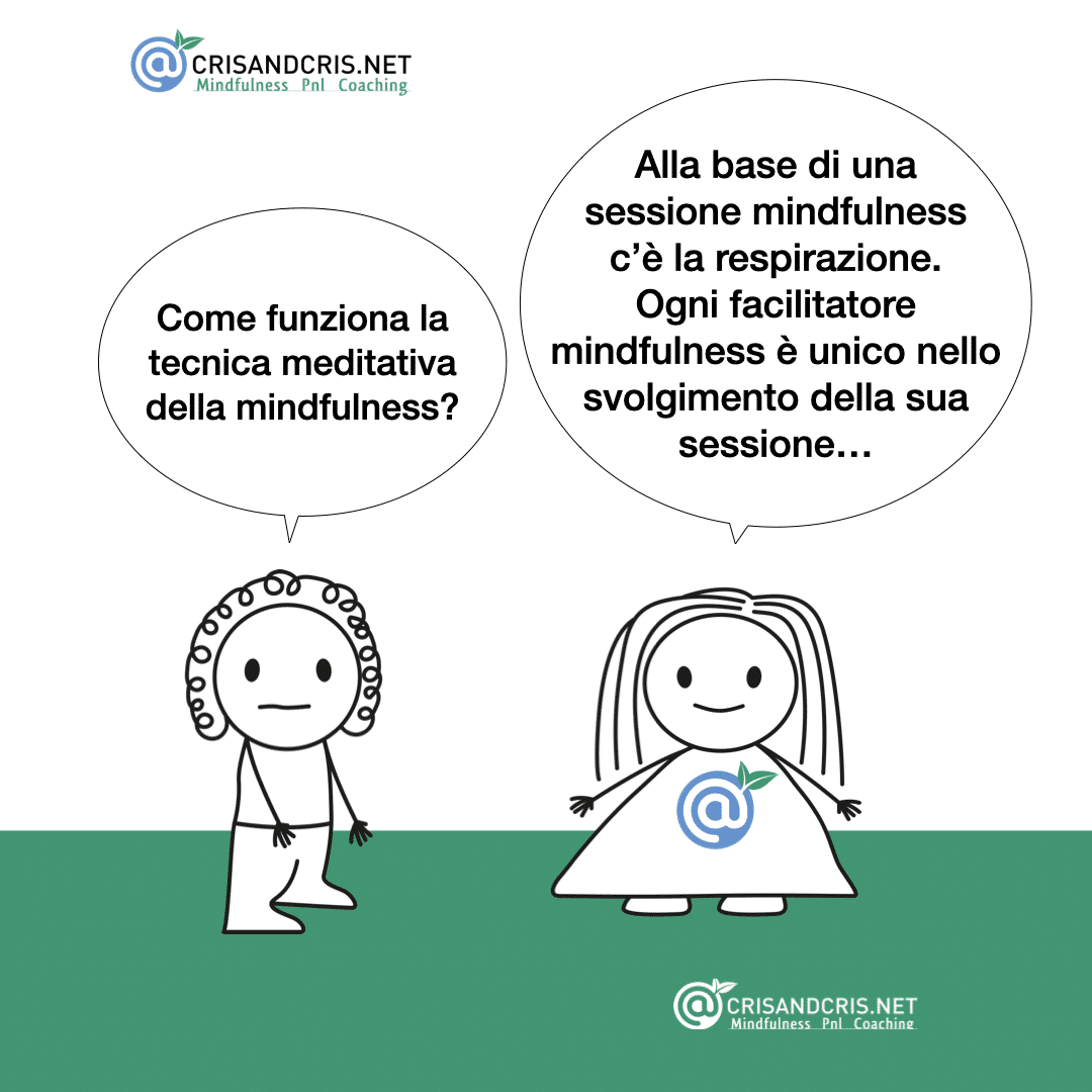 ‎digital marketing siti web mindfulness