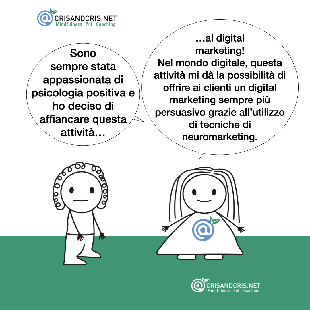 ‎digital marketing siti web mindfulness