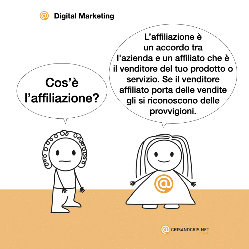 ‎vignette sul web 2024 digital marketing siti web